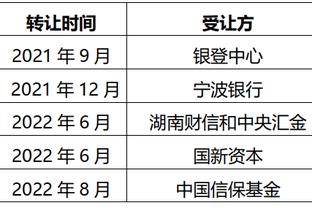 ?亚历山大38+7 杰伦威32+7+9 小萨三双 雷霆力克国王止连败